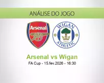Arsenal vs Wigan