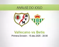 Prognóstico Vallecano Betis (15 dezembro 2025)