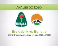 Prognóstico Breidablik Egnatia (15 julho 2025)