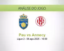Prognóstico Pau Annecy (09 agosto 2025)