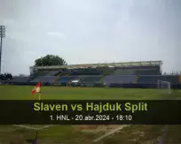 Prognóstico Slaven Hajduk Split (20 abril 2024)