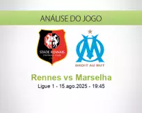 Prognóstico Rennes Marselha (15 agosto 2025)