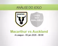 Macarthur vs Auckland