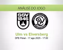 Prognóstico Ulm Elversberg (17 agosto 2025)