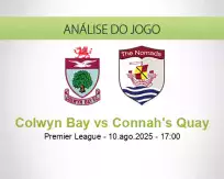Prognóstico Colwyn Bay Connah's Quay (10 agosto 2025)