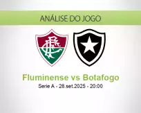 Prognóstico Fluminense Botafogo (28 setembro 2025)