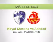 Prognóstico Kiryat Shmona Ashdod (27 setembro 2025)