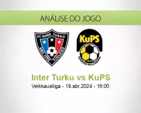 Prognóstico Inter Turku KuPS (19 abril 2024)