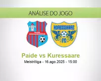 Prognóstico Paide Kuressaare (16 agosto 2025)