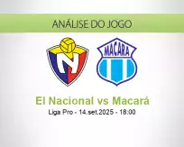 Prognóstico El Nacional Macará (14 setembro 2025)