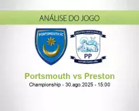 Prognóstico Portsmouth Preston (30 agosto 2025)