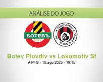 Prognóstico Botev Plovdiv Lokomotiv Sf (10 agosto 2025)