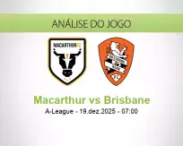 Prognóstico Macarthur Brisbane (19 dezembro 2025)