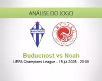 Prognóstico Buducnost Noah (15 julho 2025)