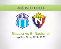 Macará vs El Nacional