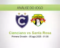 Prognóstico Cienciano Santa Rosa (05 agosto 2025)