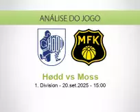 Prognóstico Hødd Moss (20 setembro 2025)