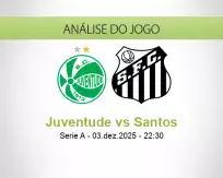 Prognóstico Juventude Santos (03 dezembro 2025)