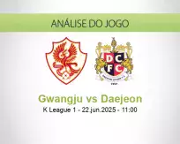 Prognóstico Gwangju Daejeon (22 junho 2025)