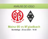 Prognóstico Mainz 05 M'gladbach (25 outubro 2024)