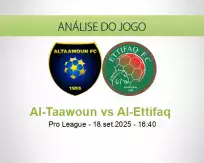 Prognóstico Al-Taawoun Al-Ettifaq  (18 setembro 2025)