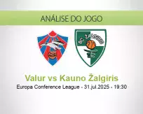Prognóstico Valur Kauno Žalgiris (31 julho 2025)