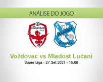 Prognóstico Voždovac Mladost Lučani (27 Setembro 2021)