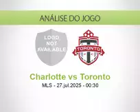 Prognóstico Charlotte Toronto (27 julho 2025)