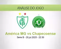 Prognóstico América MG Chapecoense (20 julho 2025)