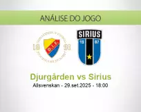 Prognóstico Djurgården Sirius (29 setembro 2025)