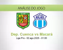 Prognóstico Dep. Cuenca Macará (02 agosto 2025)