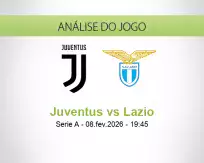 Prognóstico Juventus Lazio (08 fevereiro 2026)