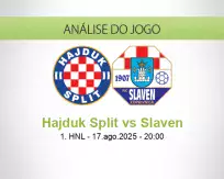 Prognóstico Hajduk Split Slaven (17 agosto 2025)