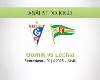 Prognóstico Górnik Lechia (20 julho 2025)