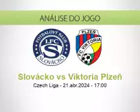 Prognóstico Slovácko Viktoria Plzeň (21 abril 2024)