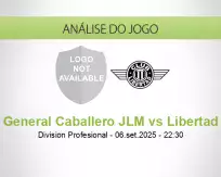 Prognóstico General Caballero JLM Libertad (06 setembro 2025)