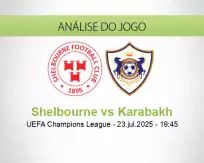 Prognóstico Shelbourne Karabakh (23 julho 2025)
