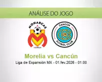 Prognóstico Morelia Cancún (01 fevereiro 2026)