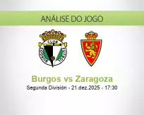 Prognóstico Burgos Zaragoza (21 dezembro 2025)