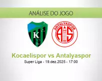 Prognóstico Kocaelispor Antalyaspor (19 dezembro 2025)