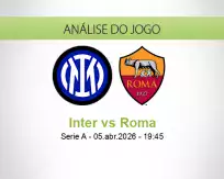 Inter vs Roma