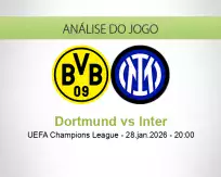 Dortmund vs Inter