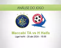Prognóstico Maccabi TA H Haifa (20 abril 2024)