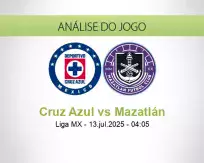 Prognóstico Cruz Azul Mazatlán (13 julho 2025)