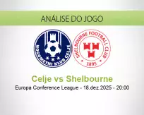Prognóstico Celje Shelbourne (18 dezembro 2025)