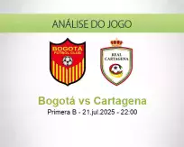 Prognóstico Bogotá Cartagena (21 julho 2025)