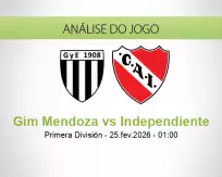 Prognóstico Gim Mendoza Independiente (25 fevereiro 2026)