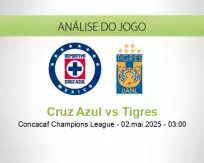 Prognóstico Cruz Azul Tigres (02 maio 2025)