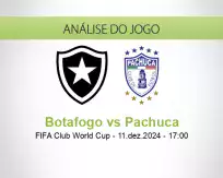 Prognóstico Botafogo Pachuca (11 dezembro 2024)