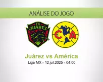 Prognóstico Juárez América (12 julho 2025)
